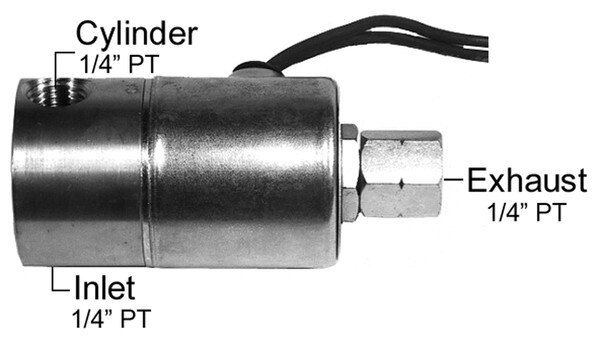 FS-6581 3-Way Electrical Solenoid Valve NC (Repl Haldex 90054074 ...