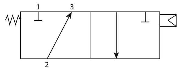 NG12394N Air Operated; Spring Rturn Control Valve (Repl. Norgren ...